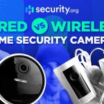 Best wireless surveillance system for home